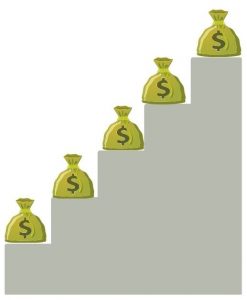 STAGGERED MATURITY BONDS