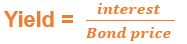 bond yield
