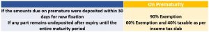 Interest earned on premature withdrawal