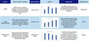 MUTHOOT MERCANTILE LIMITED 