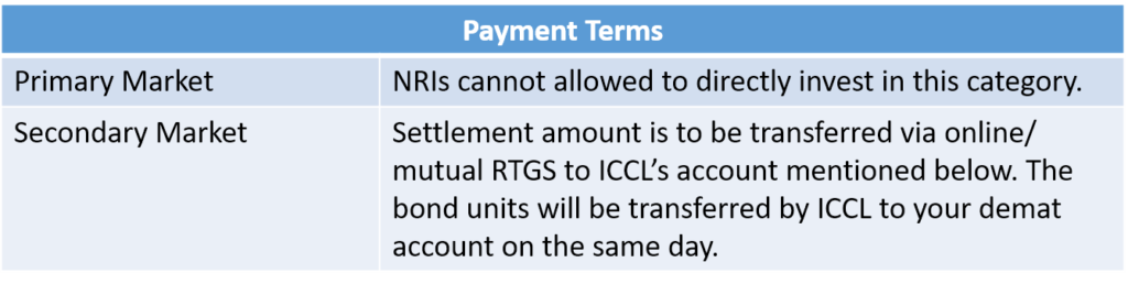 Bond Units in Demat Account