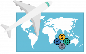 FOREIGN BONDS