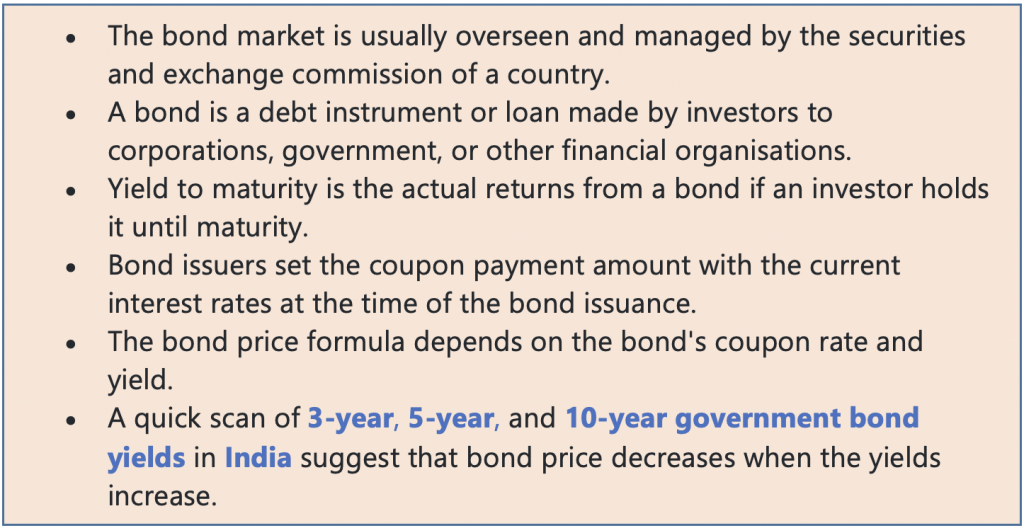Bond Yield