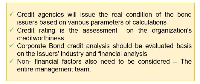Key Highlights of Credit Rating
