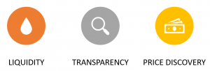 Advantages of Listed Bonds