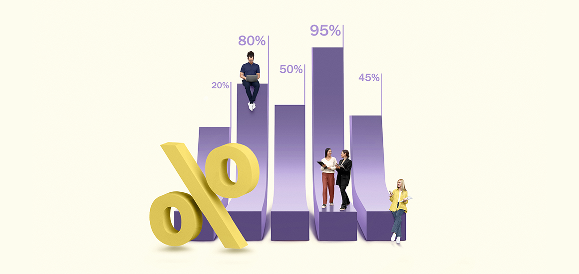 Interest Rates of Corporate Fixed Deposits