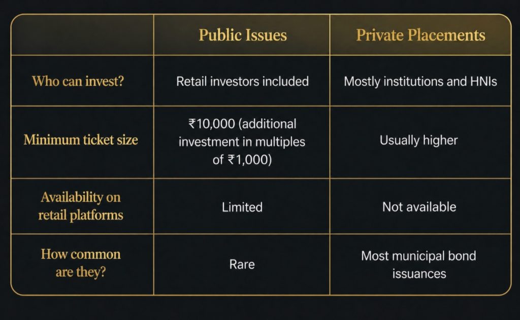 tax_equivalent_return_table