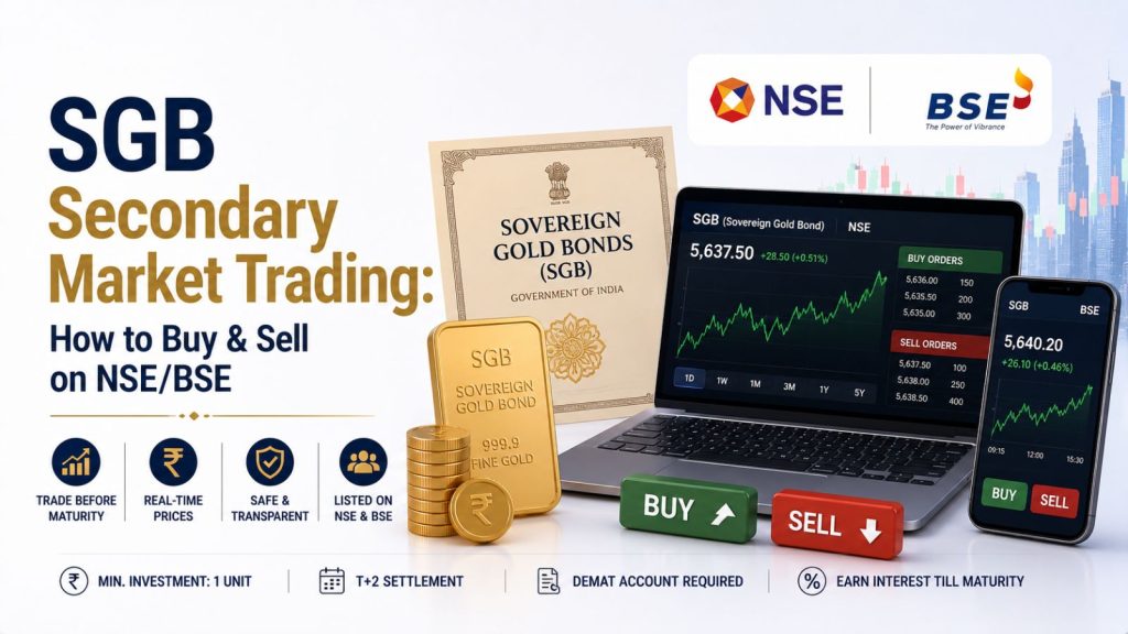 SGB Secondary Market Trading