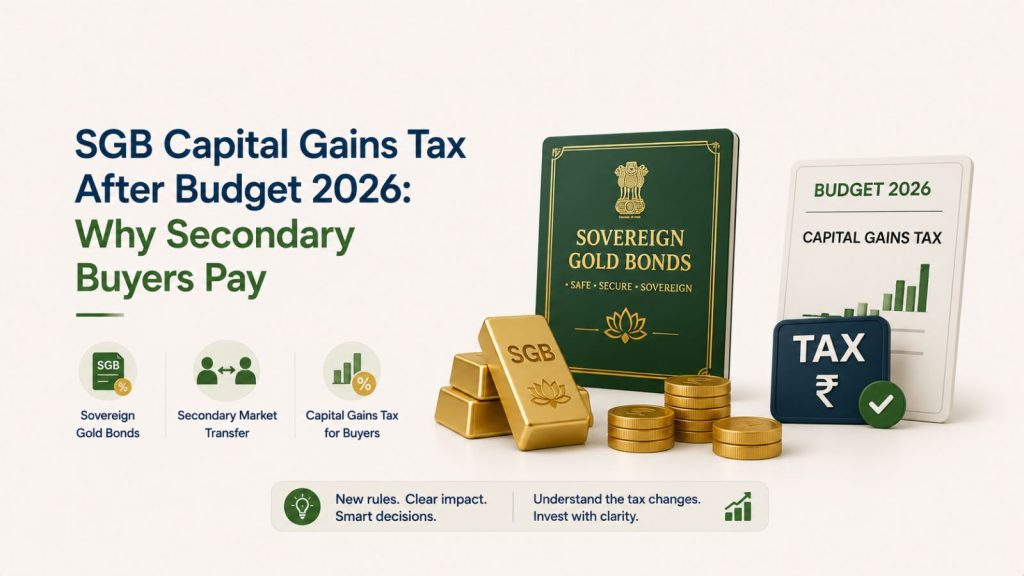 SGB Capital Gains Tax After Budget 2026