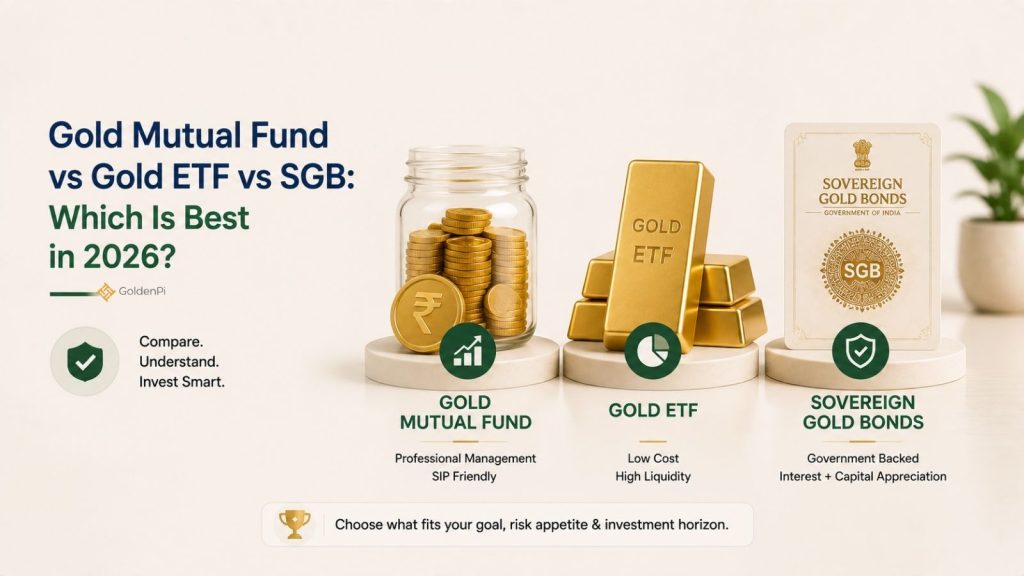 Gold Mutual Fund vs ETF vs SGB