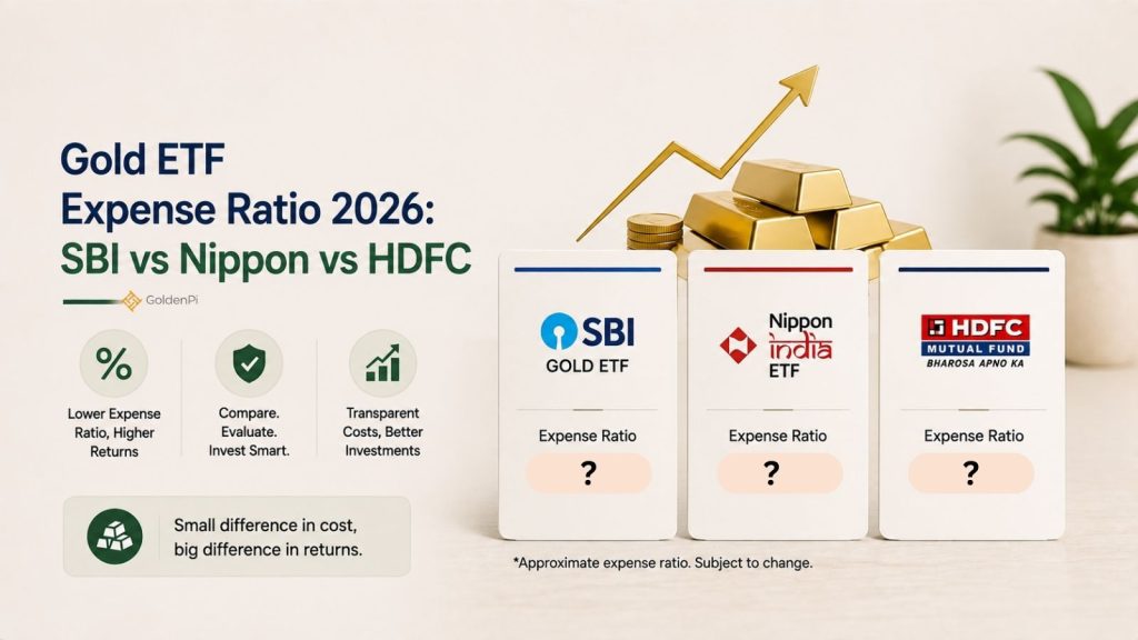 Gold ETF Expense Ratio 2026