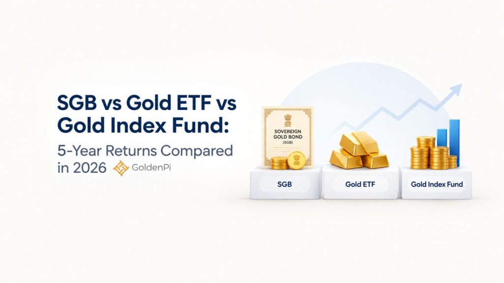 SGB vs Gold ETF vs Gold Index Fund