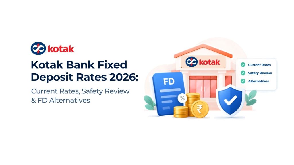 Kotak Mahindra Bank's FD rates