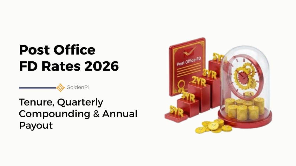 Post Office FD Rates 2026 Sep