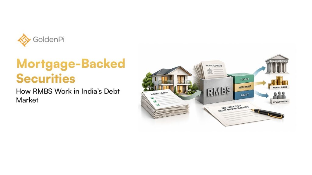Mortgage-Backed Securities (1)