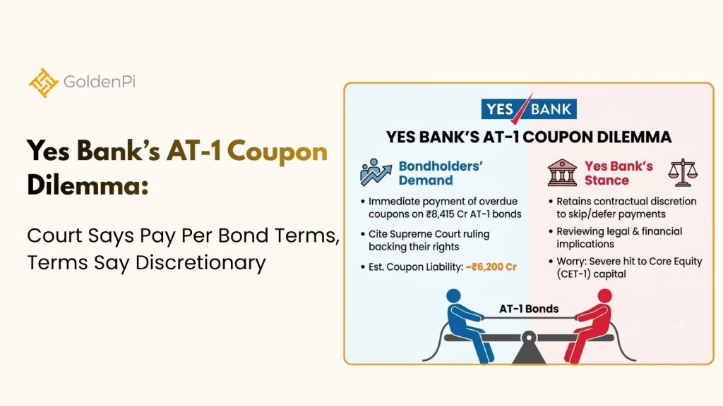 Yes Bank’s AT-1 Coupon Dilemma